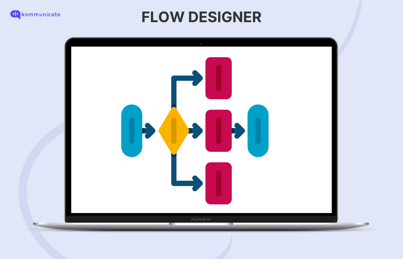 flow designer