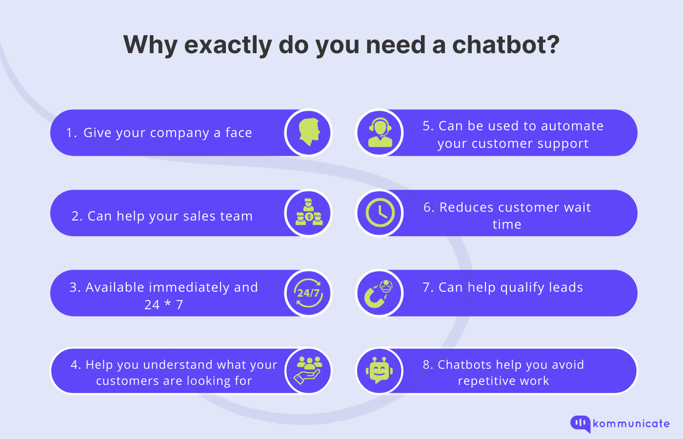 Why exactly do you need a chatbot?