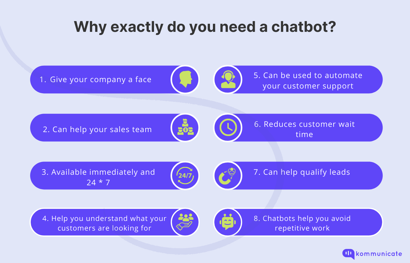 why you need a chatbot min