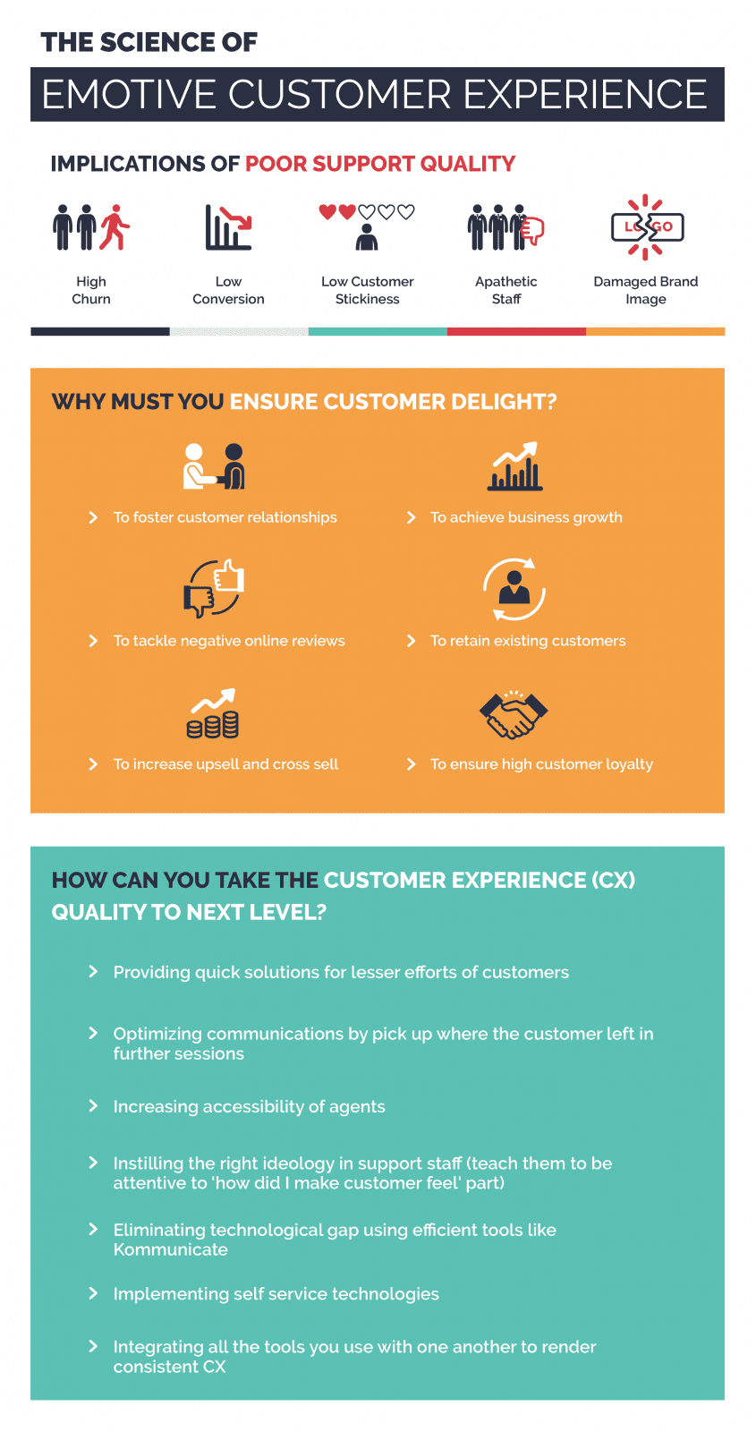 customer service poor kommunicate take deal focused emerge route friendly doing must brand