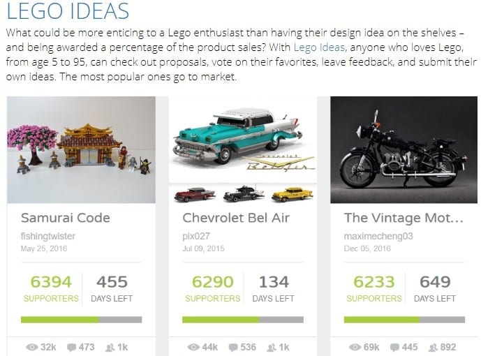 Three Lego Ideas project proposals: "Samurai Code," "Chevrolet Bel Air," and "The Vintage Mot...", each showing an image of the Lego build, the designer's name, submission date, number of supporters, and days left for support.