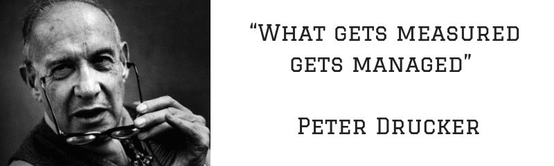 Quote by Peter Drucker: "What gets measured gets managed."