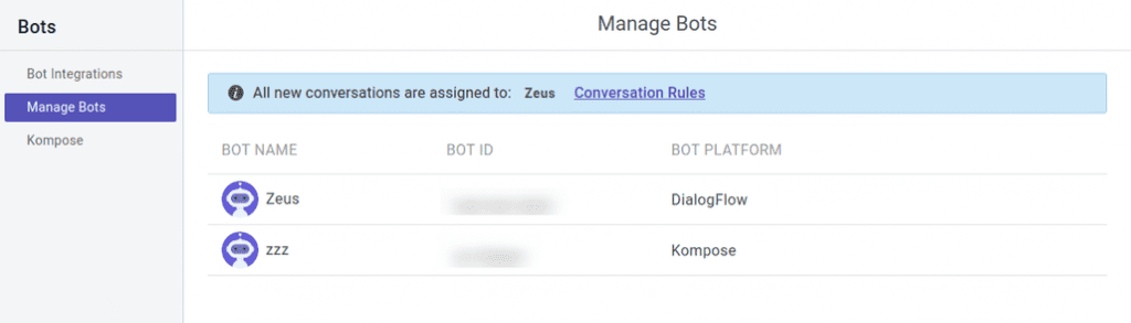 Managing the bits you've created with Kommunicate