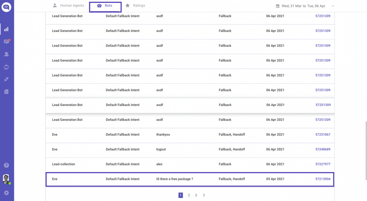 Kommunicate Blog — Insights on AI-Powered Customer Support