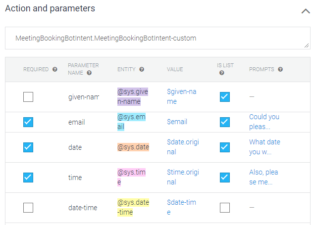 Action parameters