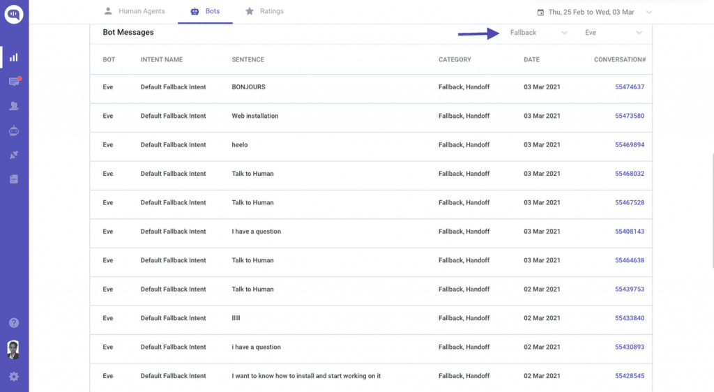 bot messages