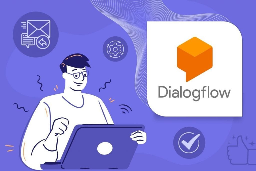 Dialogflow Follow up Intents