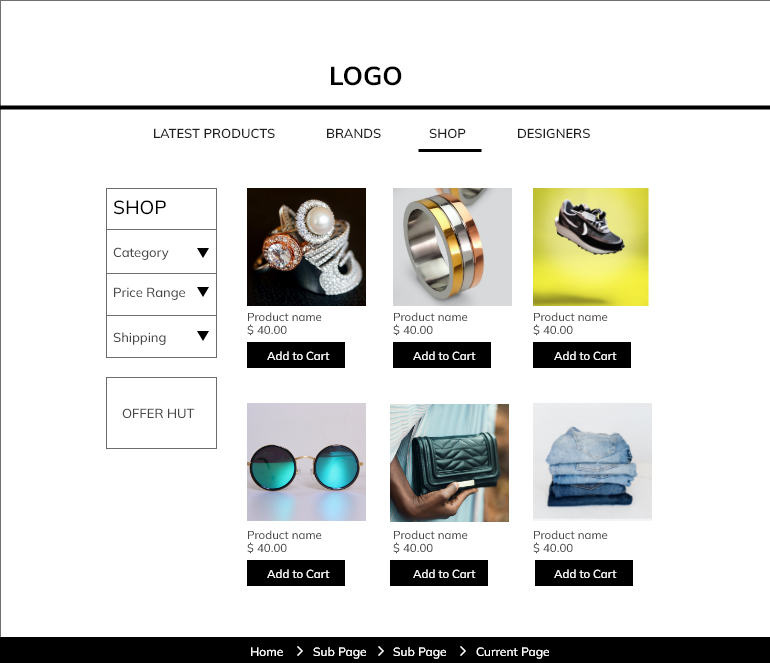 sample visualization of shopify store