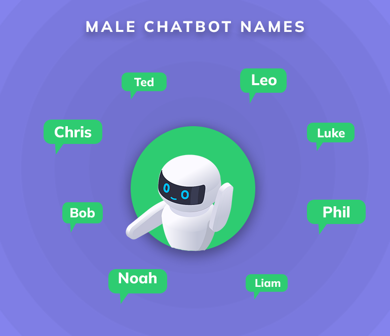 5 Best Ways to Name Your Chatbot (100+ Cute, Funny, Catchy, AI Bot Names)