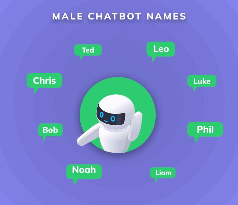 How to make your chatbot say 'What's your name' then reply What a lovely  name! : St. Andrew's Code Club