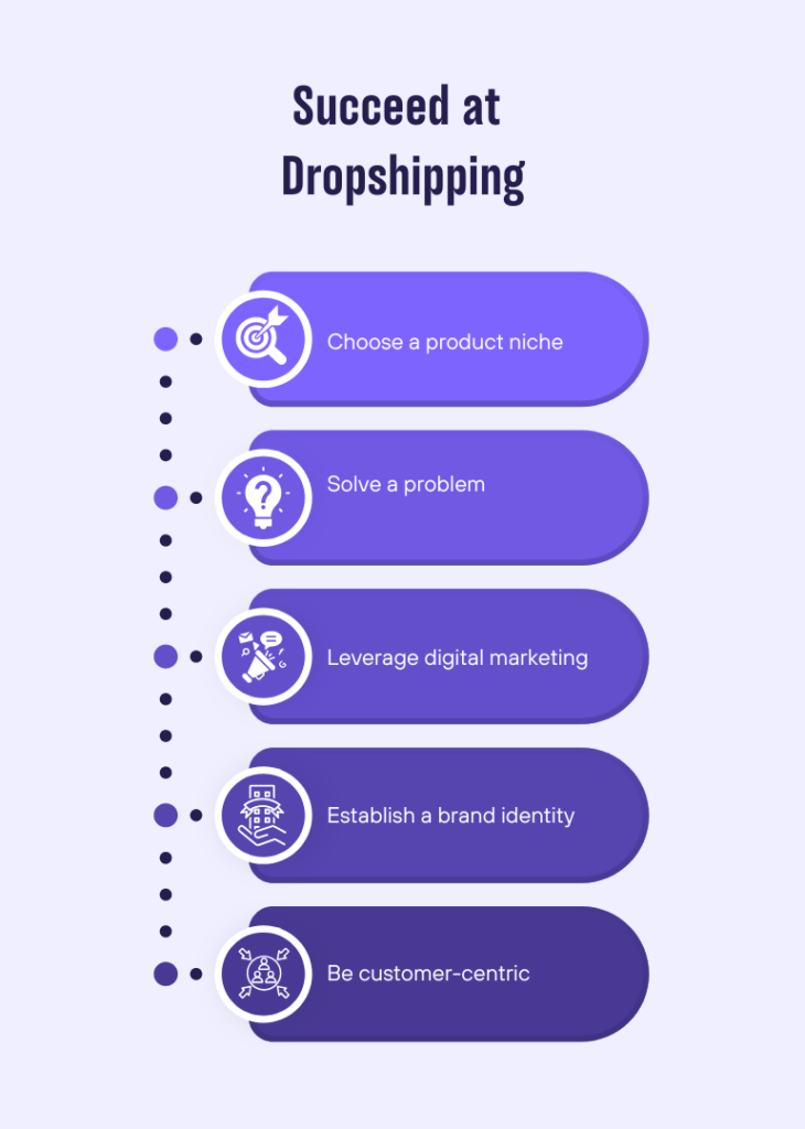succeed at dropshipping