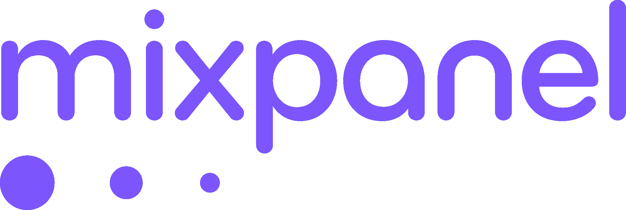 Mixpanel Mixpanel