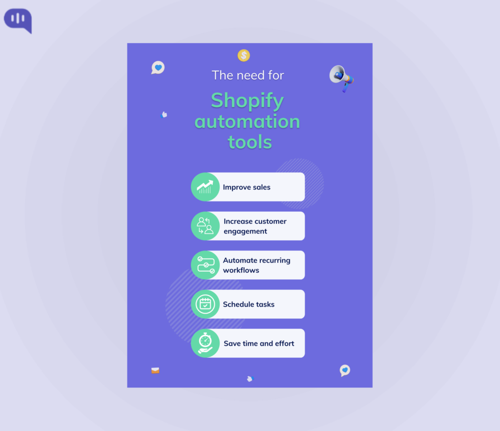 Shopify Flow - Automate everything and get back to business