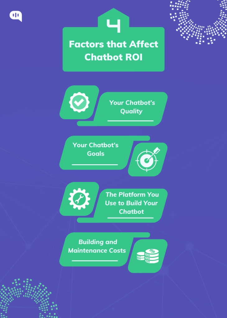 factors affect Chatbot ROI
