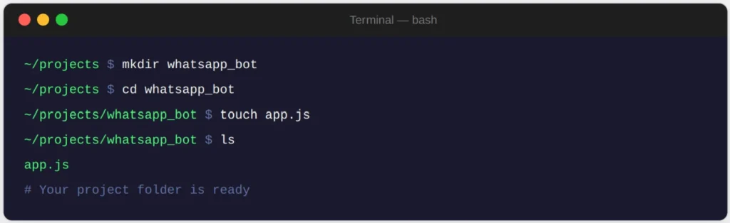 A dark terminal window with four commands. The prompt shows ~/projects for the first two commands (mkdir whatsapp_bot and cd whatsapp_bot), then ~/projects/whatsapp_bot for touch app.js and ls. The output shows app.js in green, confirming the file was created.