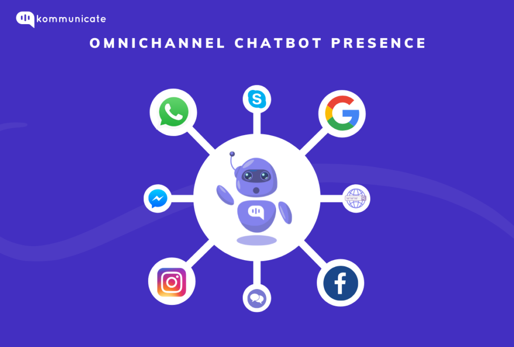 omnichannel chatbot presence