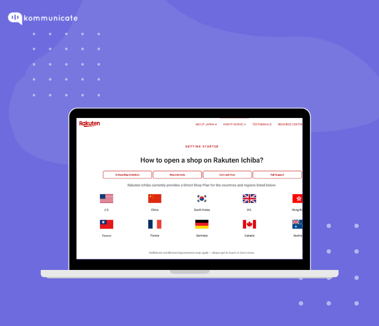 Rakuten