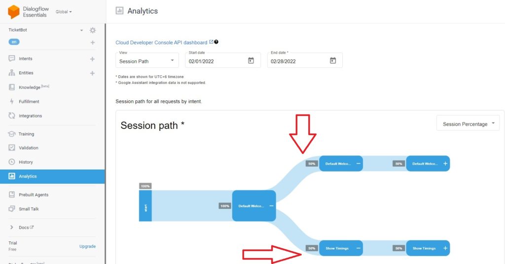 Dialogflow Analytics - Session Path