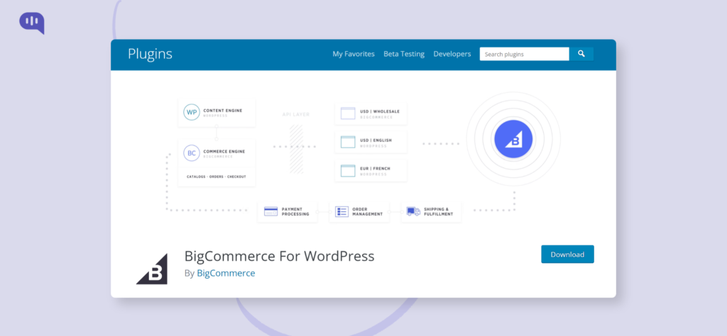 Bigcommerce WordPress eCommerce Plugin