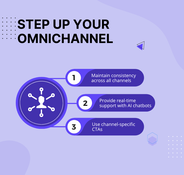 Step up your omnichannel game