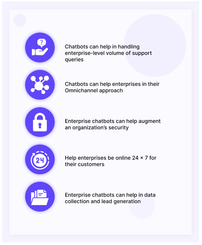 Enterprise Chatbot: 5 Proven Ways To Scale Your Business