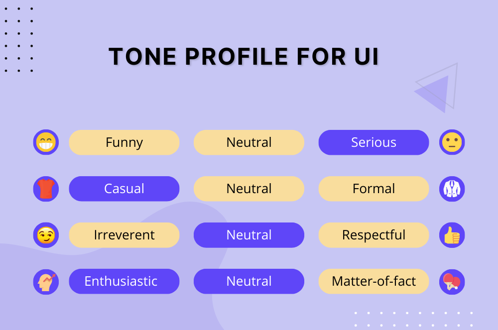 Choose the right tone for your UI A tone profile matrix for UI design, with options for funny, casual, irreverent, enthusiastic, neutral, serious, formal, and respectful tones.