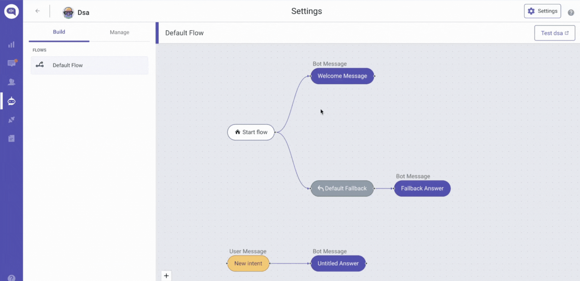 Test the Kommunicate chatbot seamlessly from within the dashboard