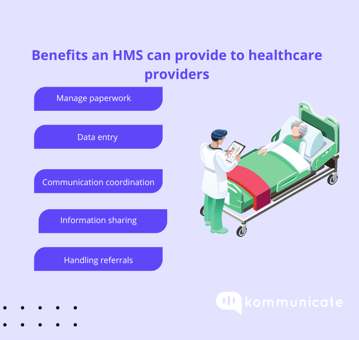 hospital management system project methodology