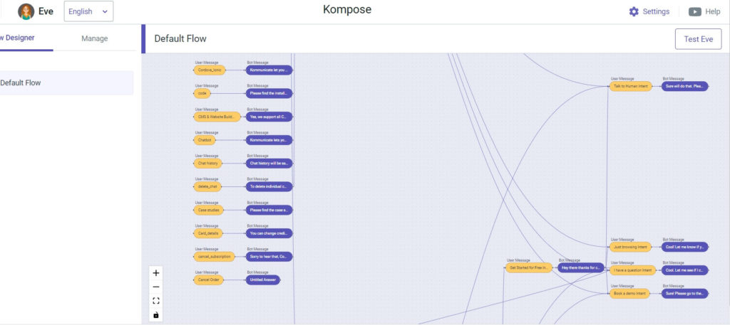 Image of the data model screenshot, highlighting the organization and relationships of data elements within the model.
