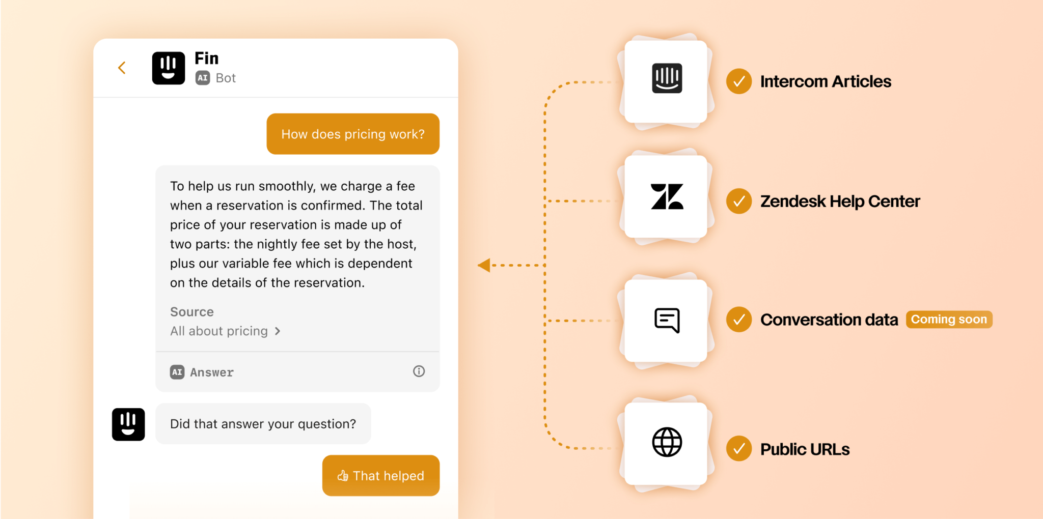 Chatbot API for Enterprises: A Detailed Guide with Top 8 Picks