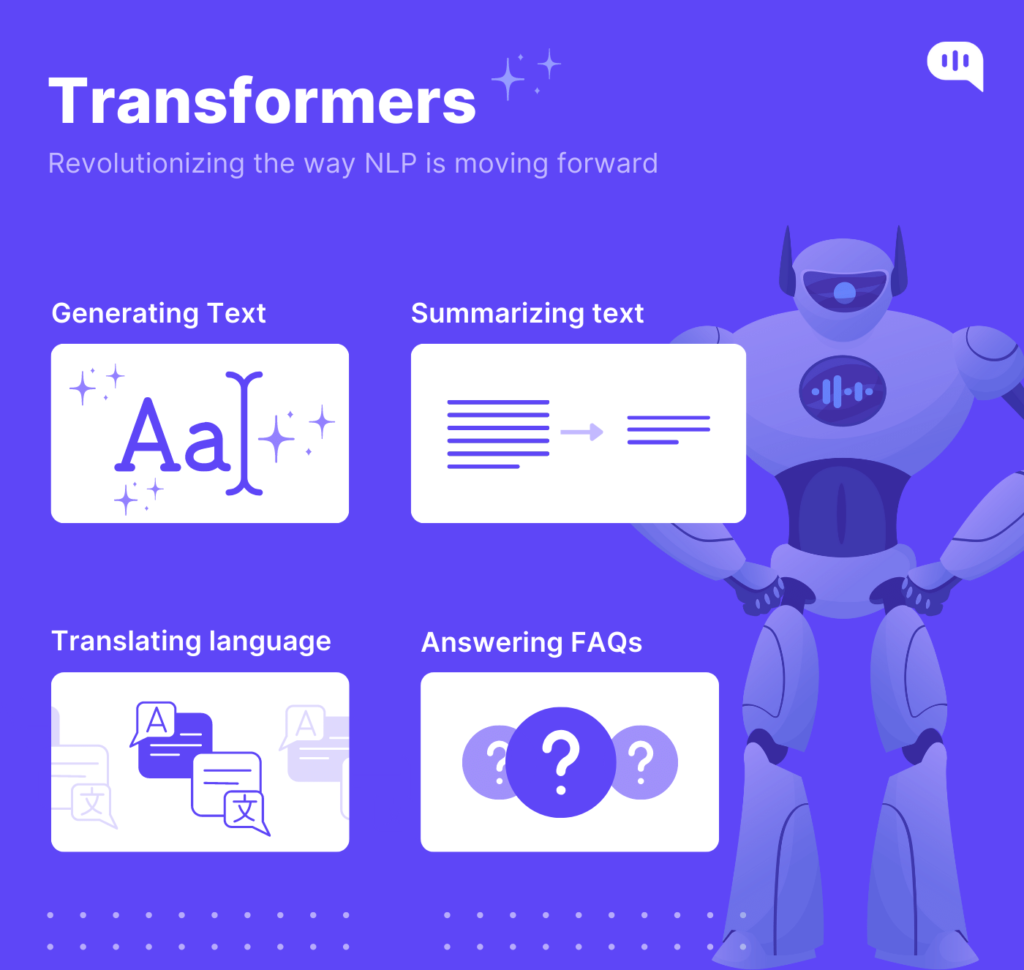 Infographic explaining how Transformers are revolutionizing Natural Language Processing (NLP), with examples of text generation, summarization, translation, and FAQ answering.