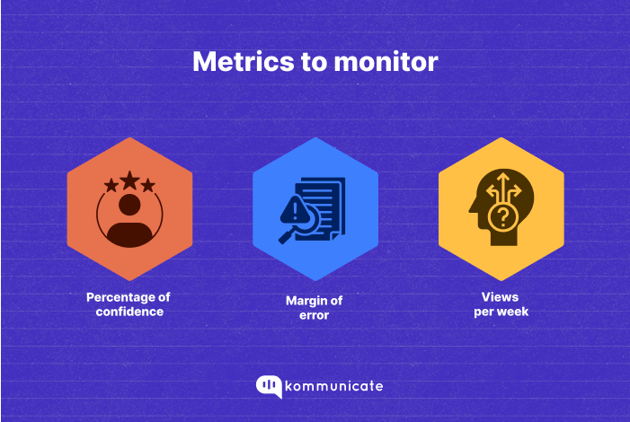 Metrics to monitor in Confidence