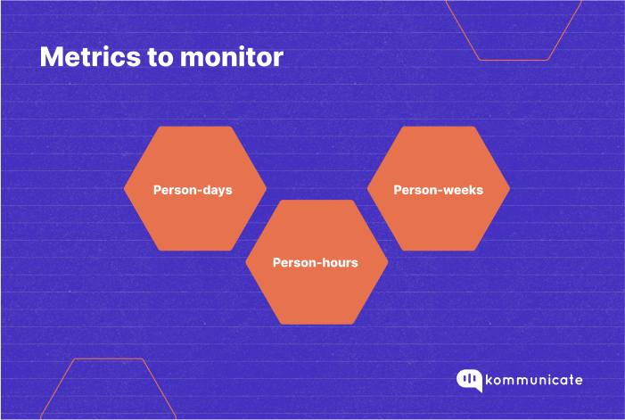 Metrics to monitor in Effort