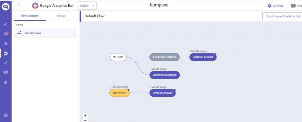 Flow designer
