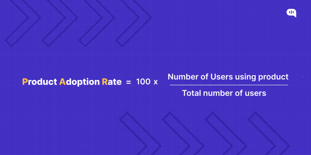 Product Adoption Rate