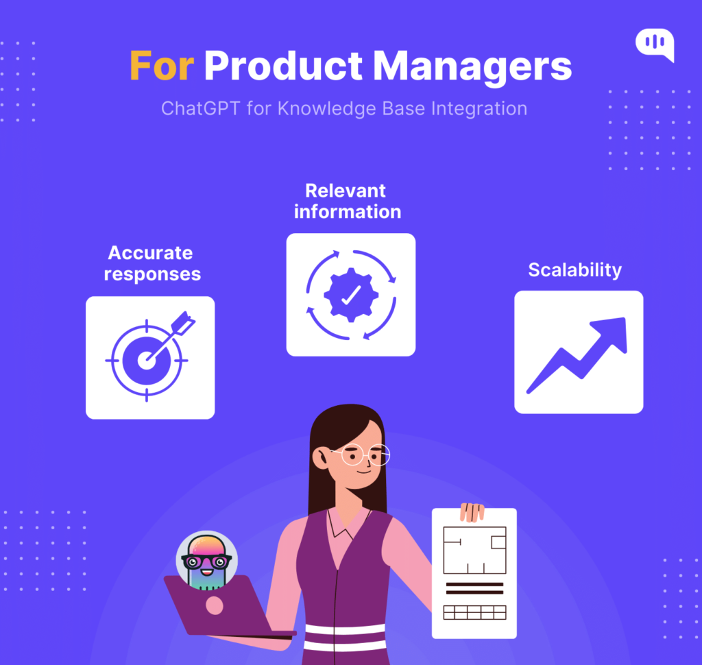 Infographic for Product Managers on using ChatGPT for knowledge base integration, highlighting accurate responses, relevant information, and scalability.