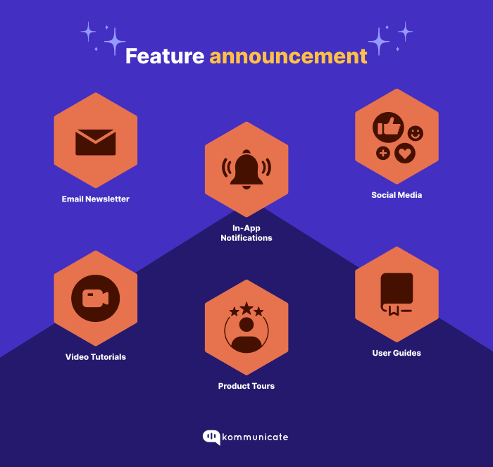 Feature announcement