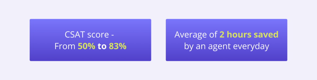 By the numbers