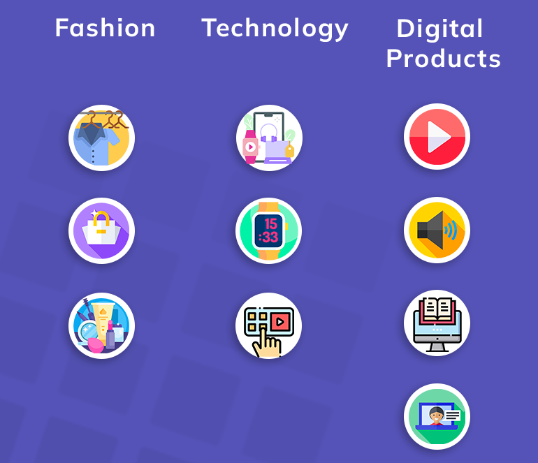 Niche for choosing brand identity