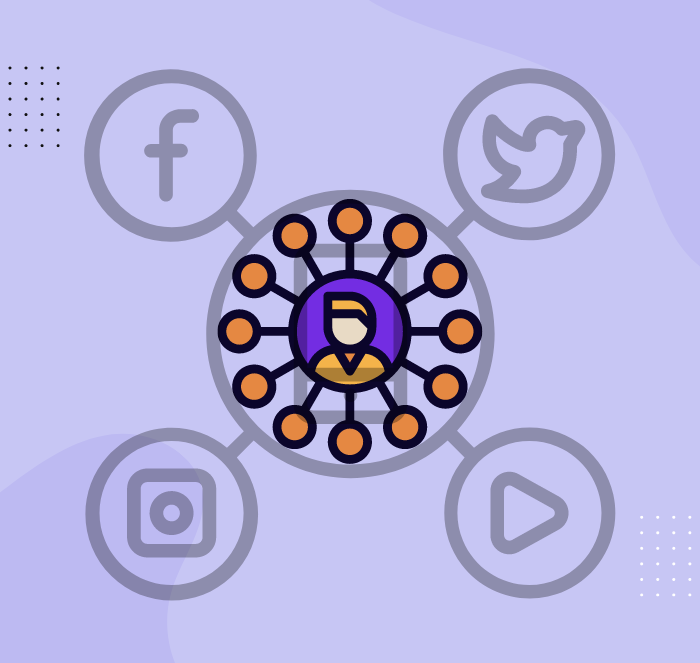 Multi Channel Support with Chatbot