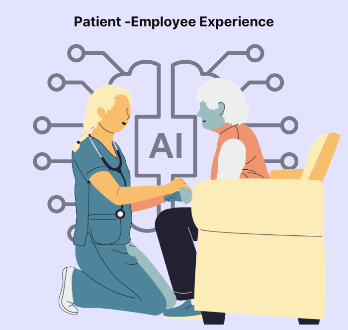 Patient Employee Experience A nurse using AI to assist an elderly patient.