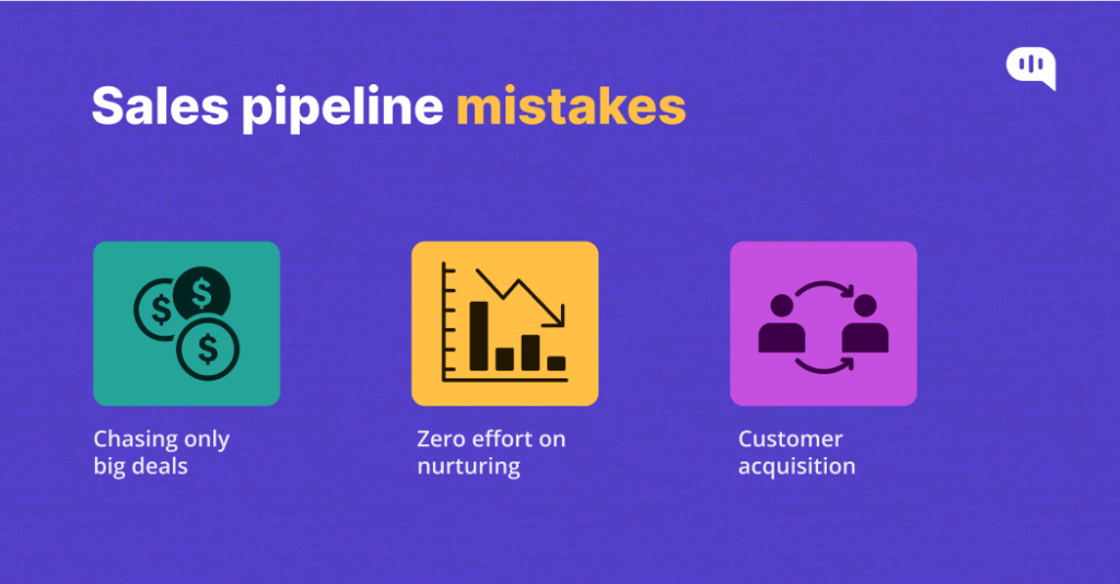 Sales pipeline mistakes