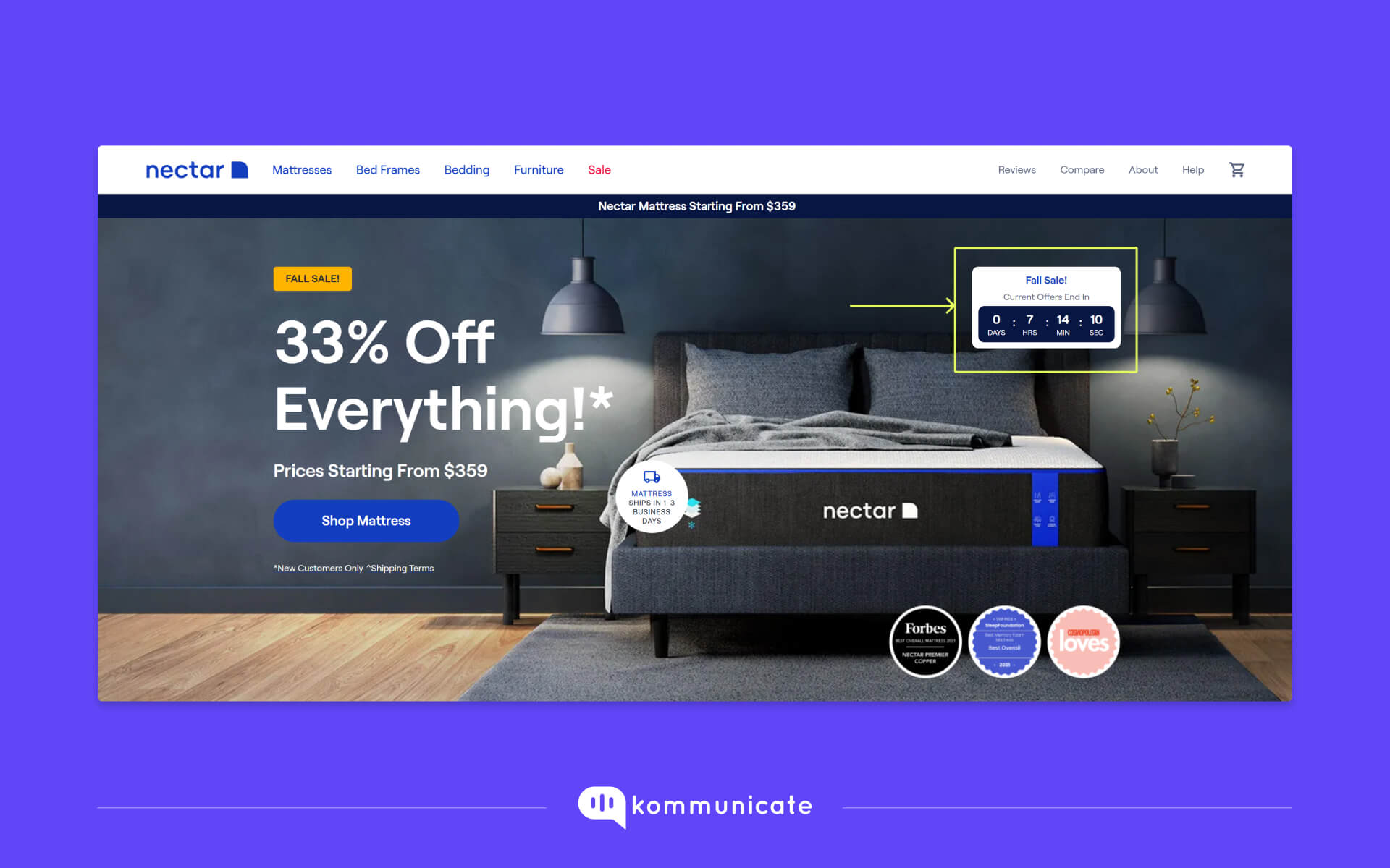 Time sensitive promo codes eCommerce sales tips: Time sensitive promo codes
Nectar Mattress website homepage with a sale banner, mattress image, and customer reviews.