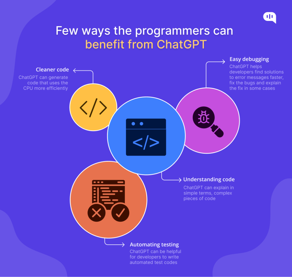 How programmers can use ChatGPT