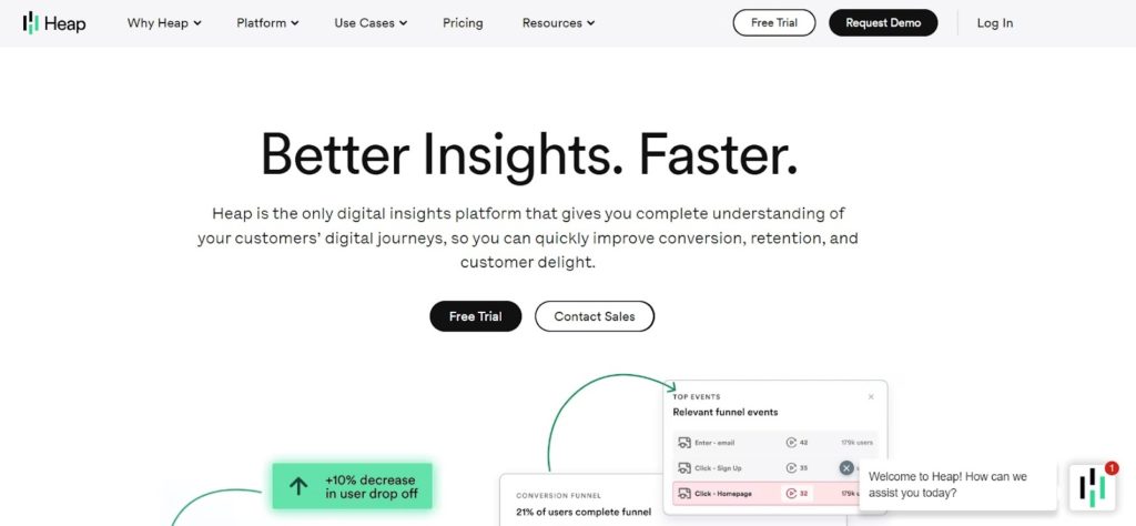 Heap homepage promoting a digital insights platform. The page features a banner with the text "Better Insights. Faster." and a call to action to start a free trial or contact sales. There are sections for why Heap, platform, use cases, pricing, resources, free trial, request demo, and login. The main content area describes Heap as the only digital insights platform that gives complete understanding of customer digital journeys, helping to improve conversion, retention, and customer delight. Heap homepage promoting a digital insights platform. The page features a banner with the text "Better Insights. Faster." and a call to action to start a free trial or contact sales. There are sections for why Heap, platform, use cases, pricing, resources, free trial, request demo, and login. The main content area describes Heap as the only digital insights platform that gives complete understanding of customer digital journeys, helping to improve conversion, retention, and customer delight.