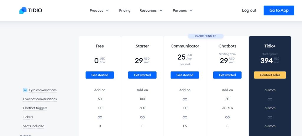 Tidio Chatbot pricing Plan