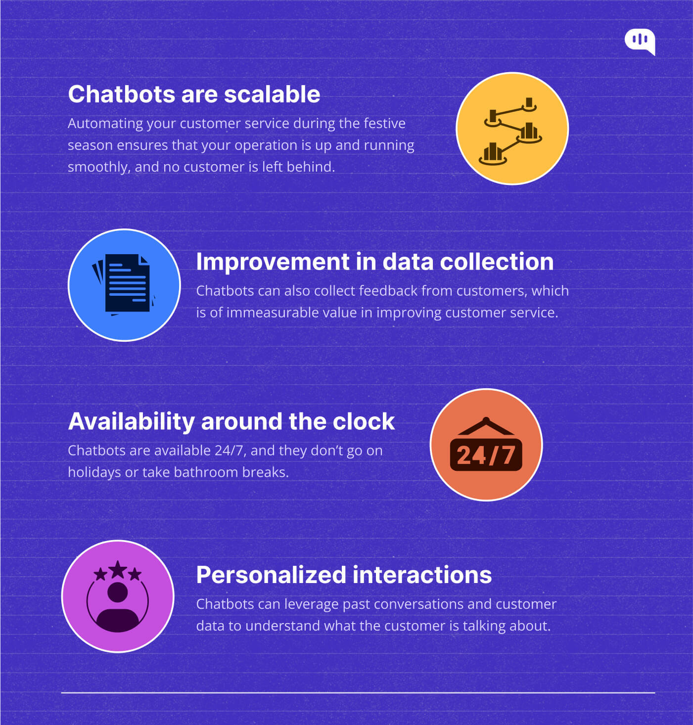 chatbots to improve customer services infographic part - 1