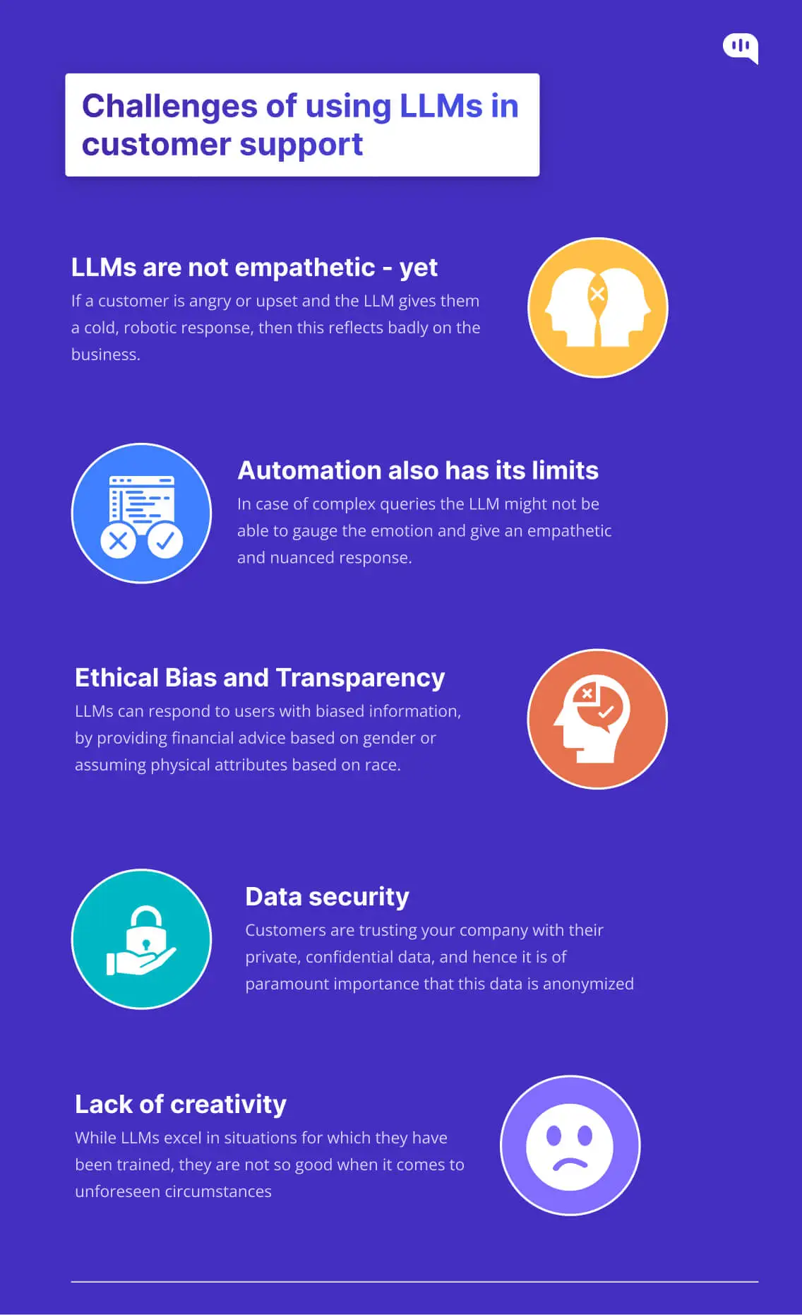 challenges of using LLMs in customer support