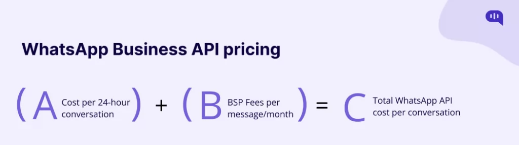 Whatsapp business api pricing formula