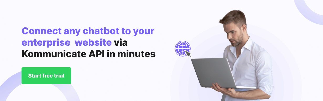Start Free Trial Text-based advertisement for Kommunicate API, offering to connect any chatbot to an enterprise website in minutes.